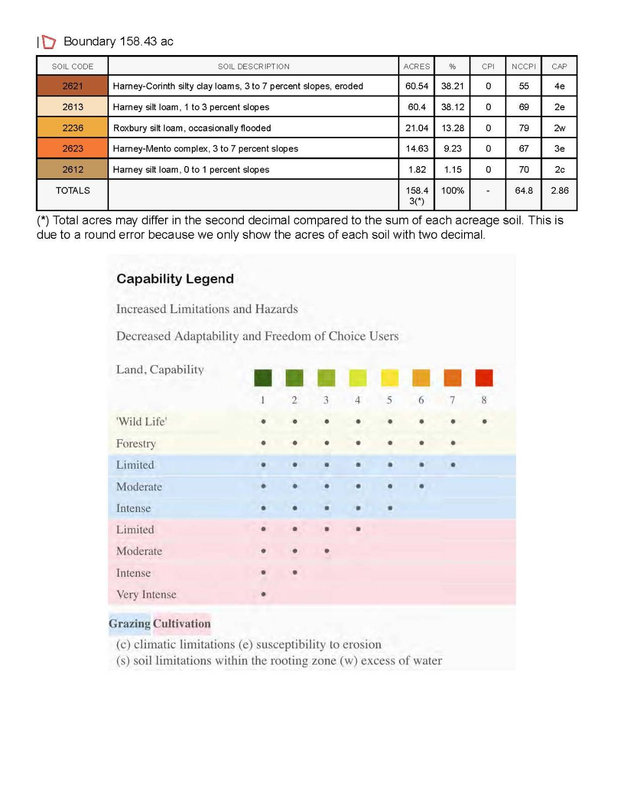 0000 V Rd, Hunter, KS, 67452